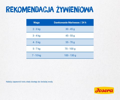 Josera Marinesse 400g Josera