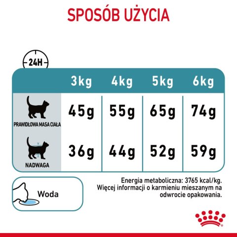 ROYAL CANIN Hairball Care 400g Royal Canin