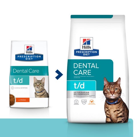 HILL'S PD Prescription Diet Feline t/d 1,5kg Hills