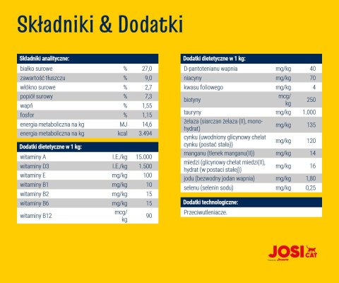 JosiCat Josera Crispy Duck 650g JosiCat