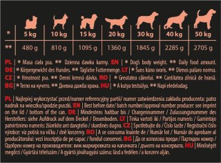 Hektor Wołowina 1240g Hektor