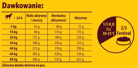 Josera Festival Karma Dla Dorosłych Psów Średnich I Dużych Ras 12,5kg Josera