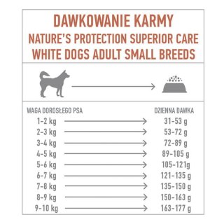 Natures Protection Superior Care White Dogs Grain Free Salmon Adult Small Breeds Karma Dla Psa 1.5kg Nature's Protection