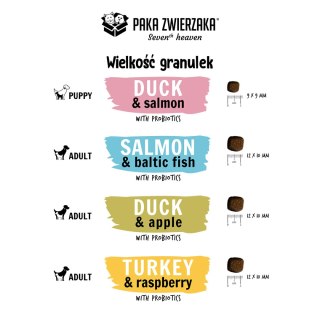 Paka Zwierzaka Seventh Heaven Karma Sucha Dla Psów Z Łososiem 1,5kg Paka Zwierzaka