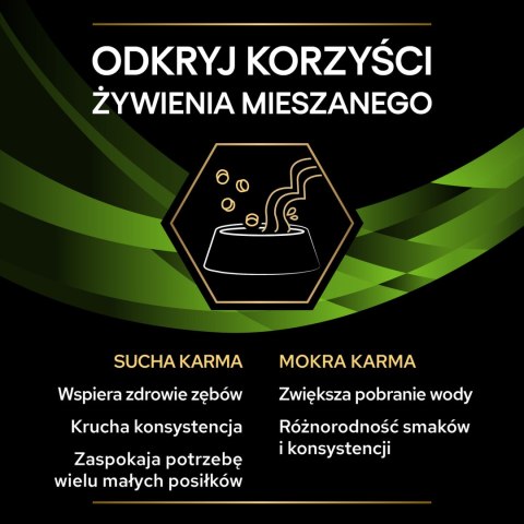 Pro Plan Veterinary Diets Ha Hypoallergenic Karma Dla Psa Mus 195g PRO PLAN Veterinary Diets
