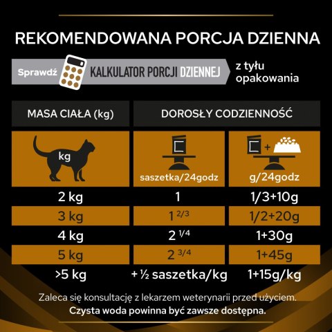Purina Pro Plan Veterinary Diets NF Renal Function Karma Dla Kota 1,5kg PRO PLAN Veterinary Diets
