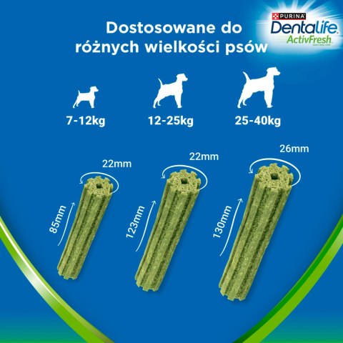 Purina Dentalife Activefresh Medium Przysmak Dla Psa 115g 5 Sztuk Purina