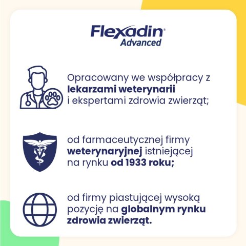 VETOQUINOL Flexadin Advanced Cat 30 kąsków Vetoquinol