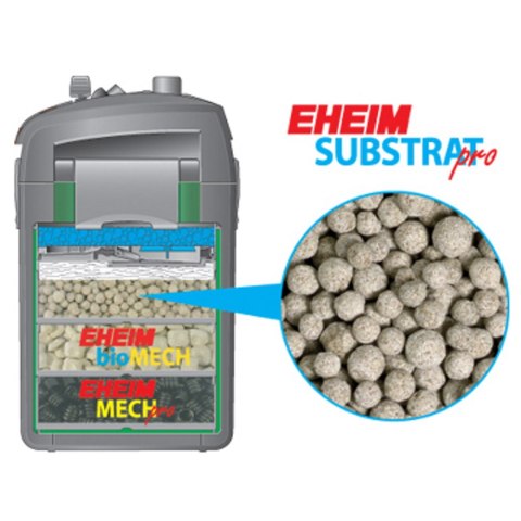 EHEIM wkład biologiczny SUBSTRATPRO 2 L (2510101)