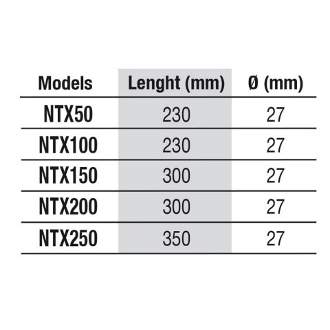 NEWA Grzałka do akwarium NEWATHERM NEXT NTX300 300W (00.87.005)