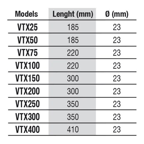 NEWA Grzałka do akwarium NEWATHERM VTX 50W QUARTZ (00.12.561)