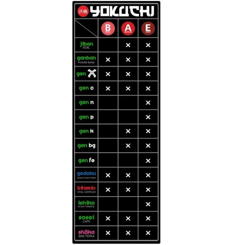 YOKUCHI Gen X - płynny nawóz All in One 400 ml (63019)