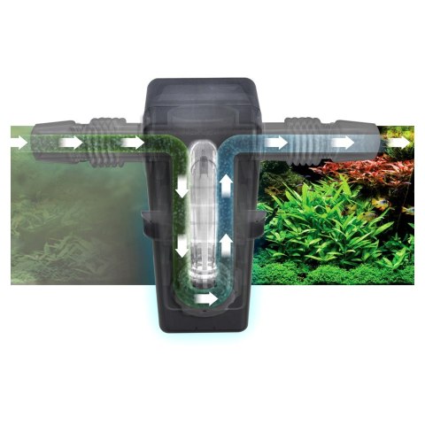 FLUVAL Sterylizator UVC In-Line Clarifier, 16x14x6,5cm, 3W, max. 400L (1981)