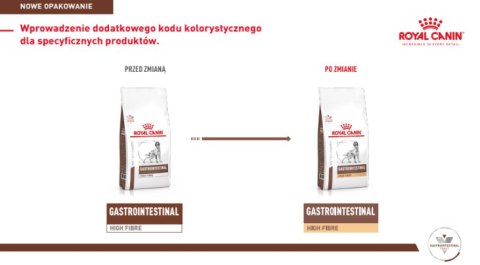 ROYAL CANIN Gastrointestinal High Fibre 14kg Royal Canin weterynaria