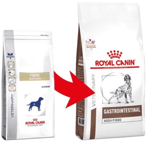 ROYAL CANIN Gastrointestinal High Fibre 7,5kg Royal Canin weterynaria