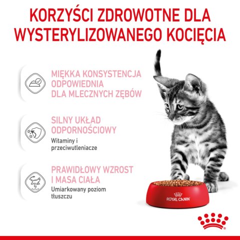ROYAL CANIN Kitten Sterilised Sauce 12x85g Royal Canin