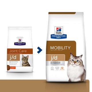Hill's j/d Feline - wsparcie stawów dla kotów Hills