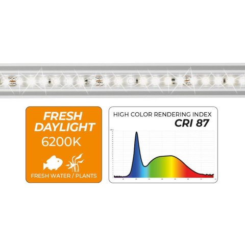 NEWA oświetlenie LED slim daylight 228, 246-310mm (00.104.003)