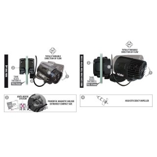 NEWA pompa obiegowa Wave 13300 11,4W (00.81.103)