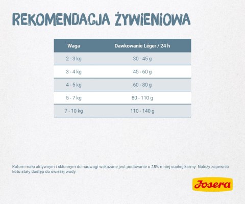 Josera Leger 2kg Josera
