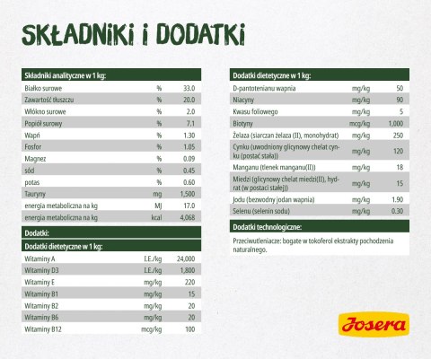 Josera Naturecat 400g Josera