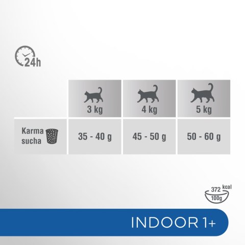 PERFECT FIT Indoor 1+ Z Kurczakiem 750g Perfect Fit