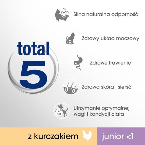 PERFECT FIT (Junior) 750g Bogaty w kurczaka - sucha karma dla kota Perfect Fit