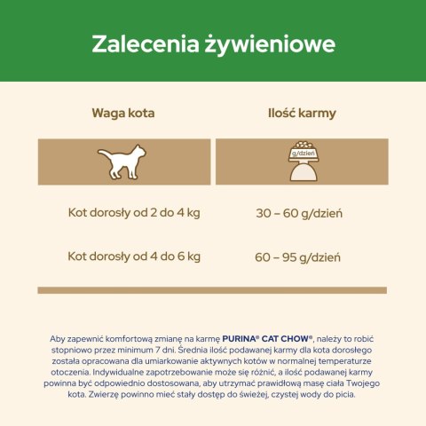 Purina Cat Chow Special Care Sterilised Chicken 1,5kg Purina Cat Chow