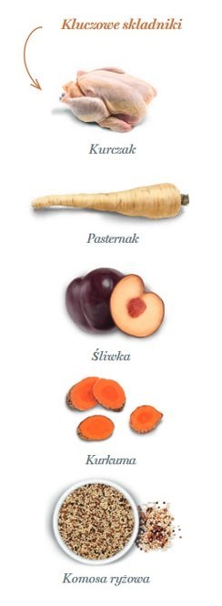 Amanova Cat Sterilised Exquisite Chicken - kurczak 6kg