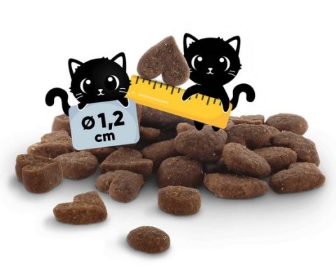 Lucky Lou Food Code Mono Królik 1,7kg