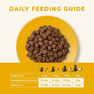 APPLAWS Complete Dry Adult Chicken With Salmon 2kg Applaws