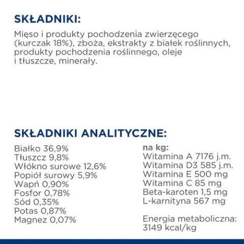 Hill's PD Prescription Diet Feline r/d 1,5kg Hills