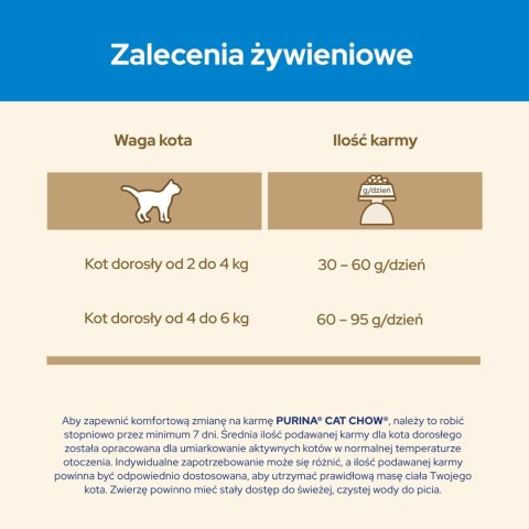 Purina Cat Chow Special Care 3w1 1,5kg Purina Cat Chow