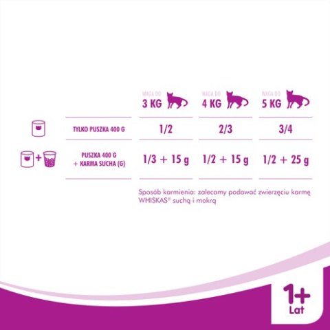 WHISKAS Karma Mokra 1+ Z Kurczakiem W Sosie 400g Whiskas