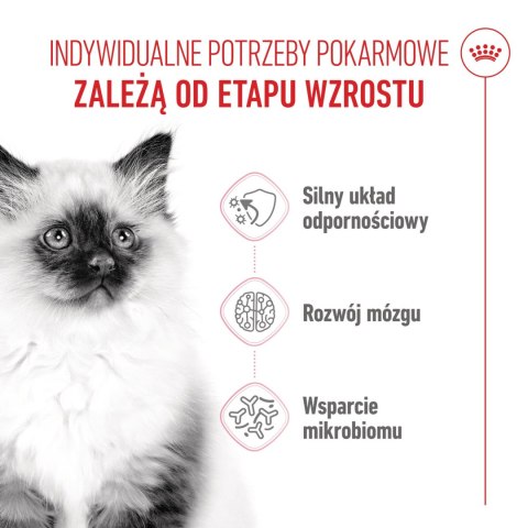 ROYAL CANIN Kitten 400g Royal Canin