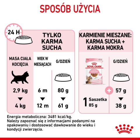 ROYAL CANIN Kitten Sterilised 3,5kg Royal Canin