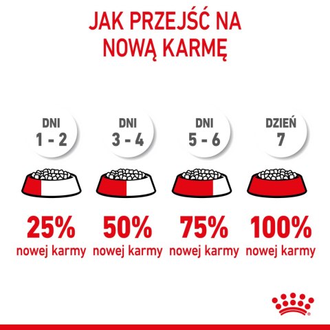 ROYAL CANIN Maxi Puppy 15kg Royal Canin