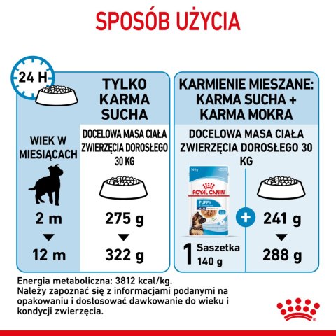 ROYAL CANIN Maxi Puppy 4kg Royal Canin