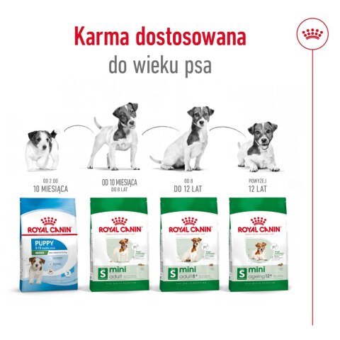 ROYAL CANIN Mini Adult 4kg Royal Canin