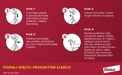 Bayer Advantix Krople Na Kleszcze I Pchły 1ml Bayer
