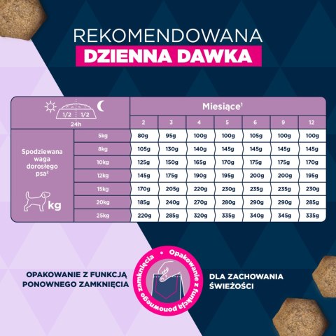 EUKANUBA Puppy&Junior Small/Medium Lamb&Rice 12kg Eukanuba