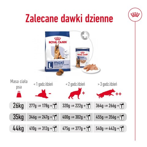 ROYAL CANIN Maxi Adult 5+ 15kg Royal Canin